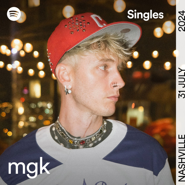 'There’s Your Trouble - Spotify Singles' cover art