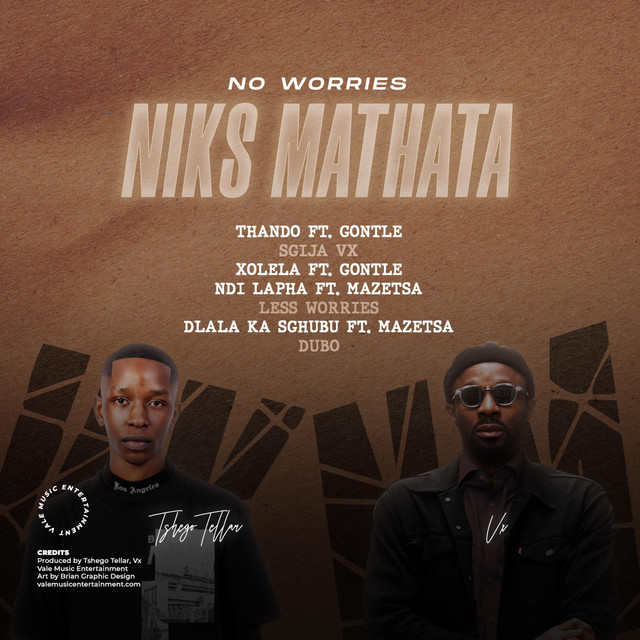 'NIKS MATHATA (no worries)' cover art