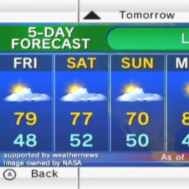 'Forecast Channel' cover art