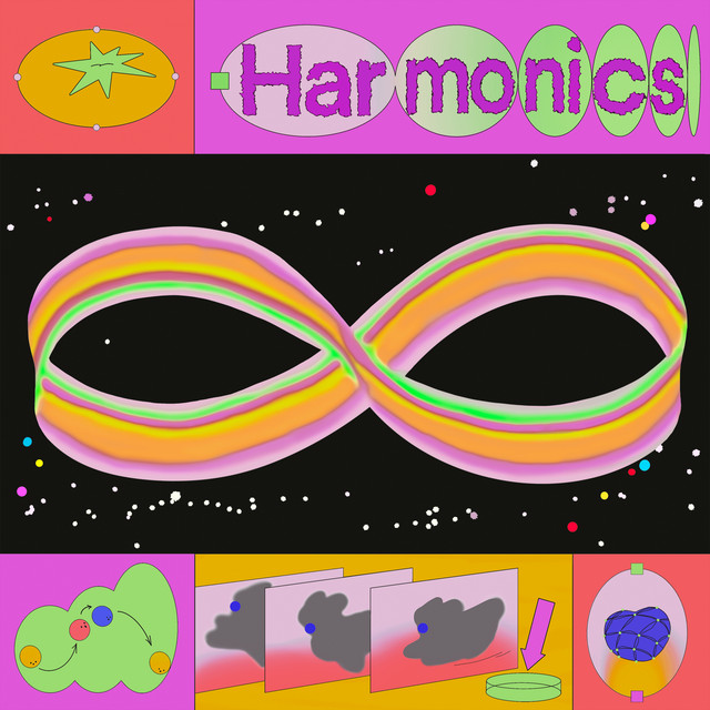 'Harmonics Remixed' cover art