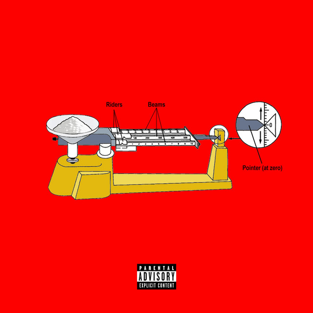 'Triple Beams' cover art