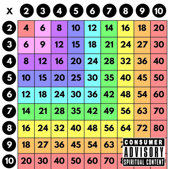 'Times Table' cover art