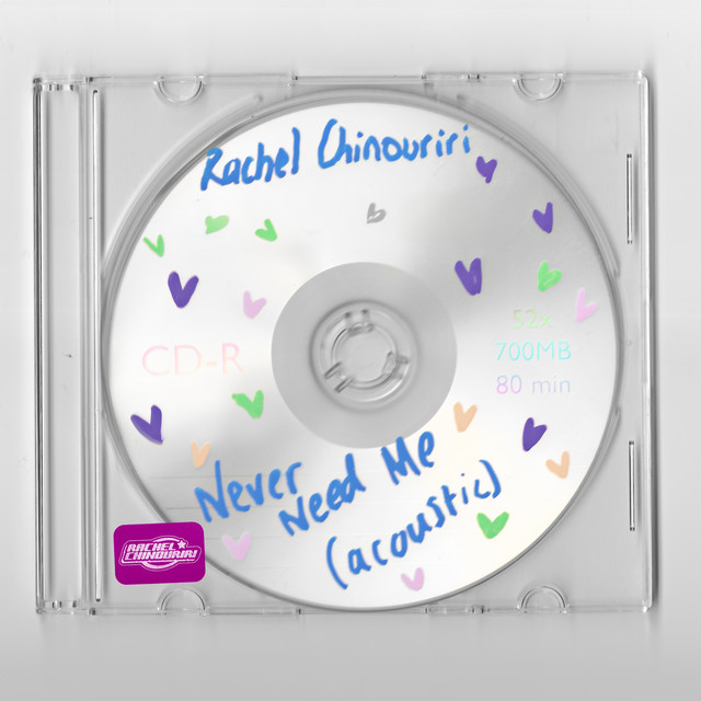 'Never Need Me (Acoustic)' cover art